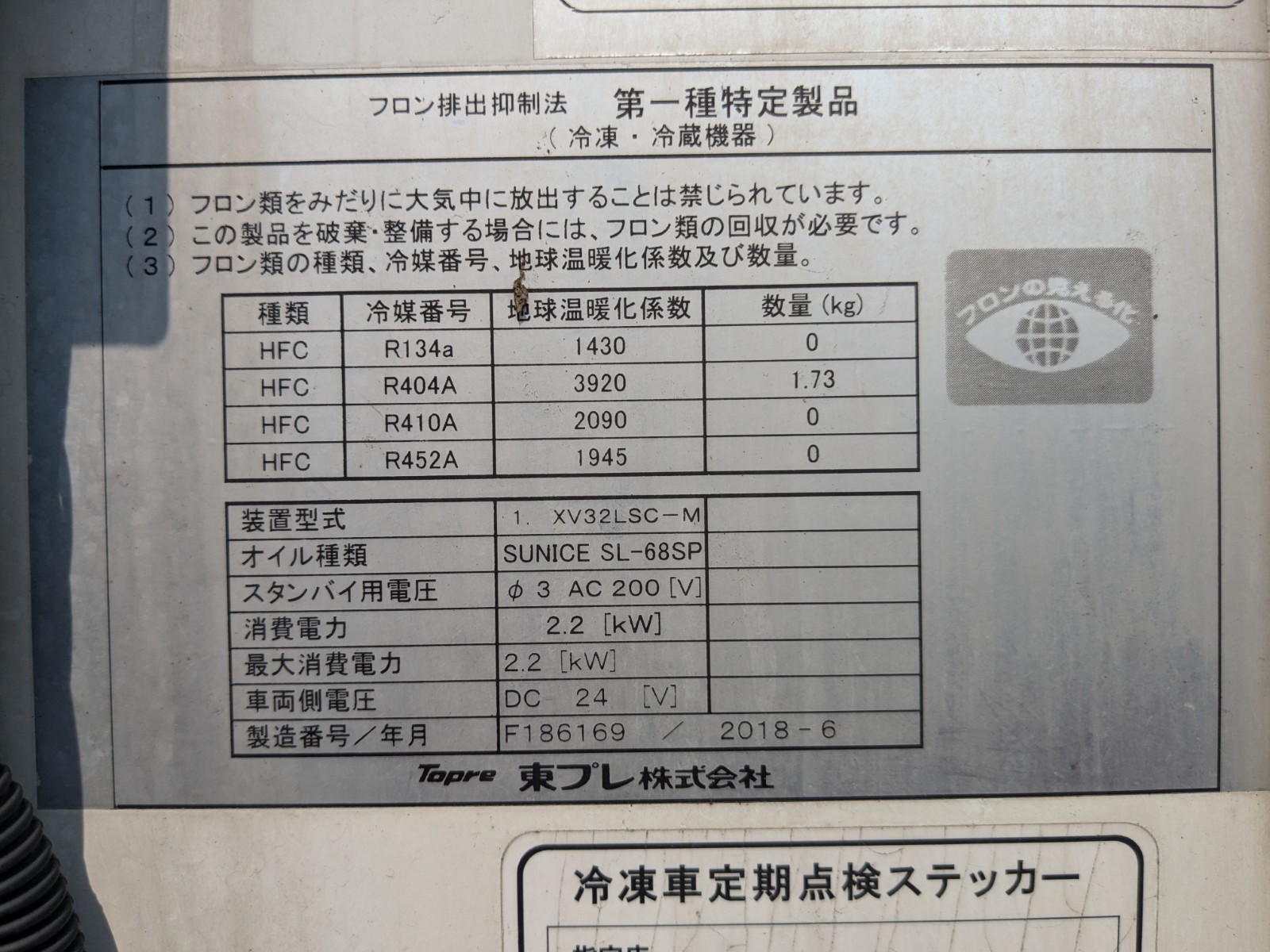 トラック画像