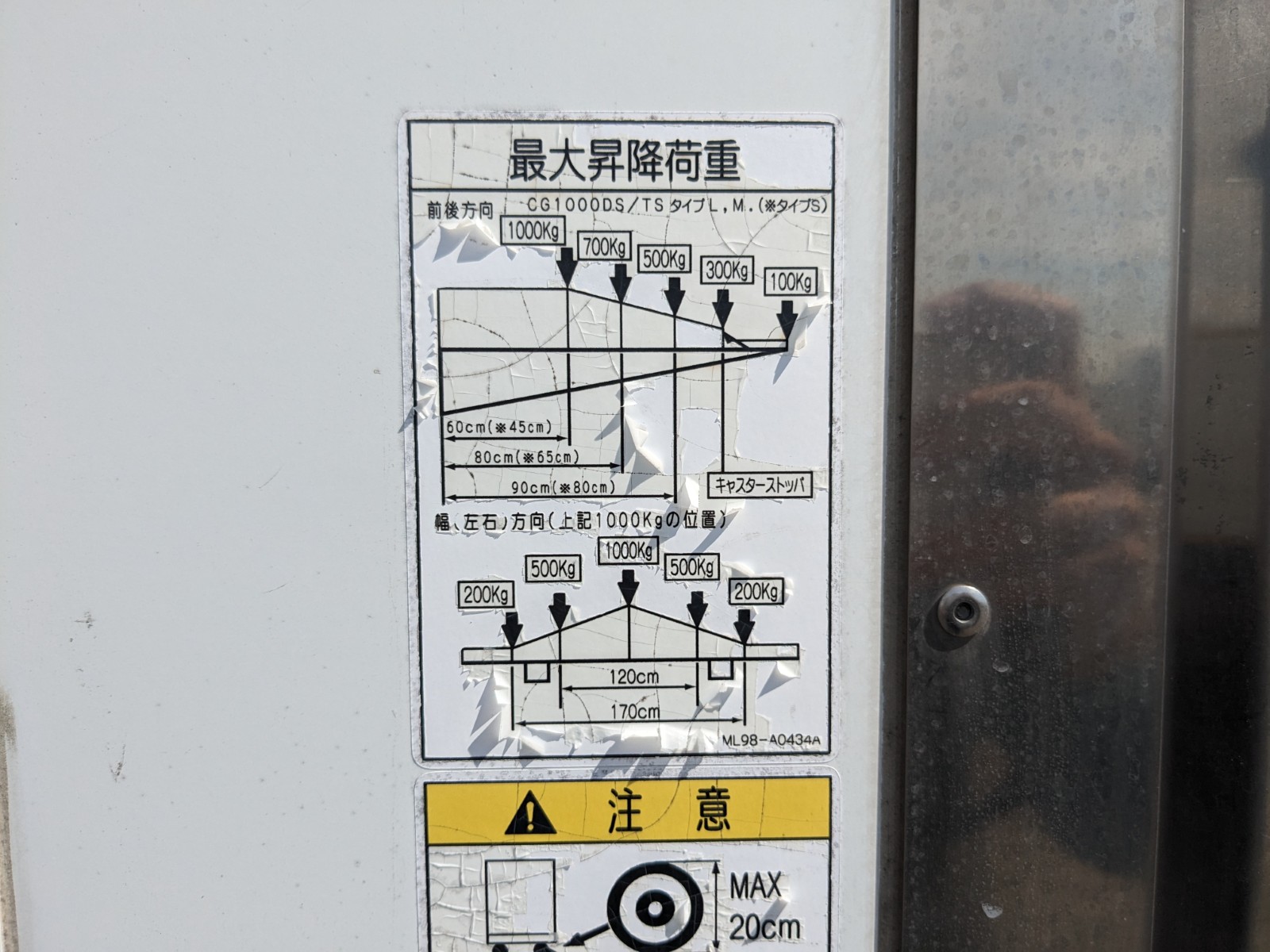 トラック画像