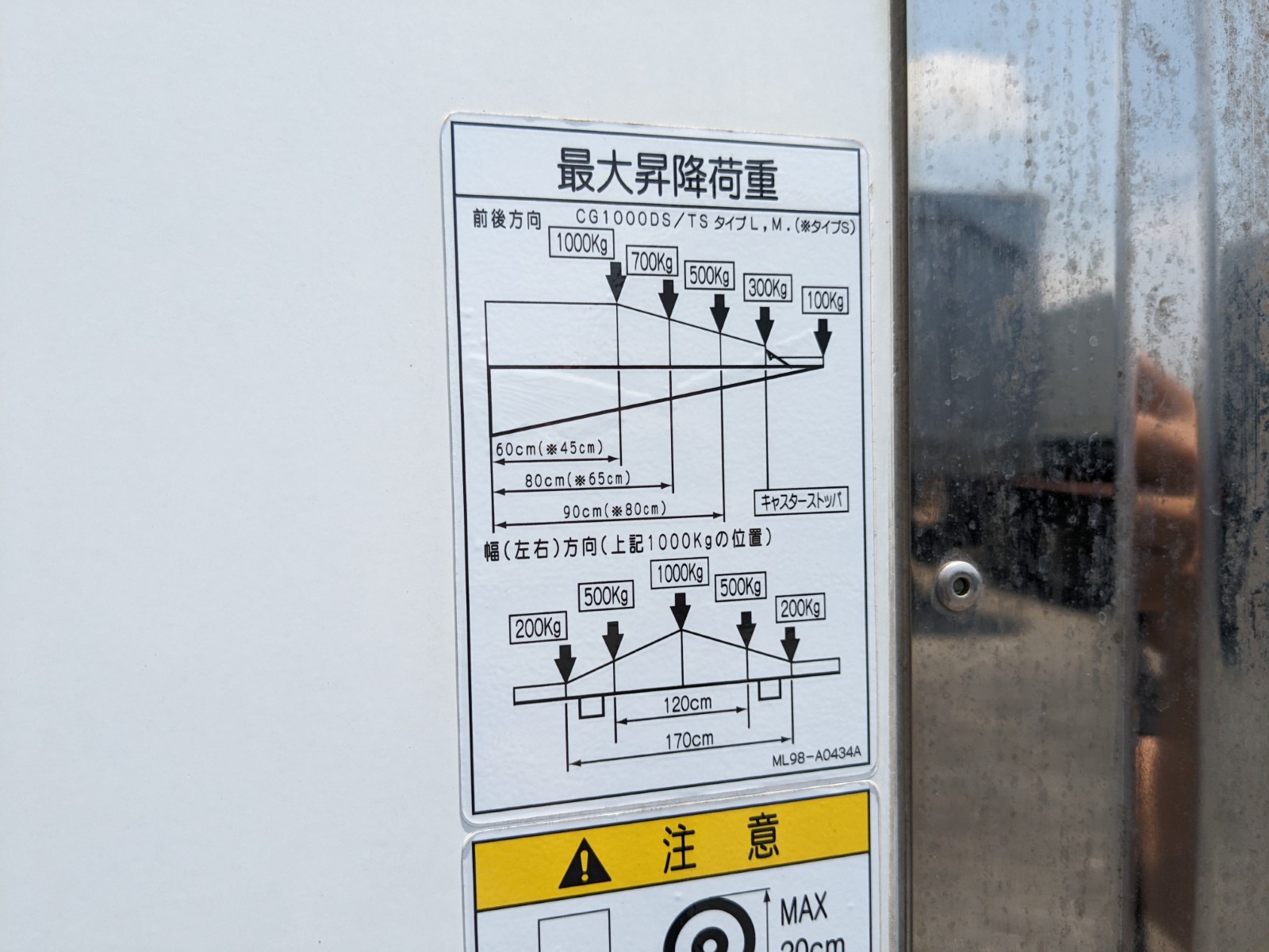 トラック画像