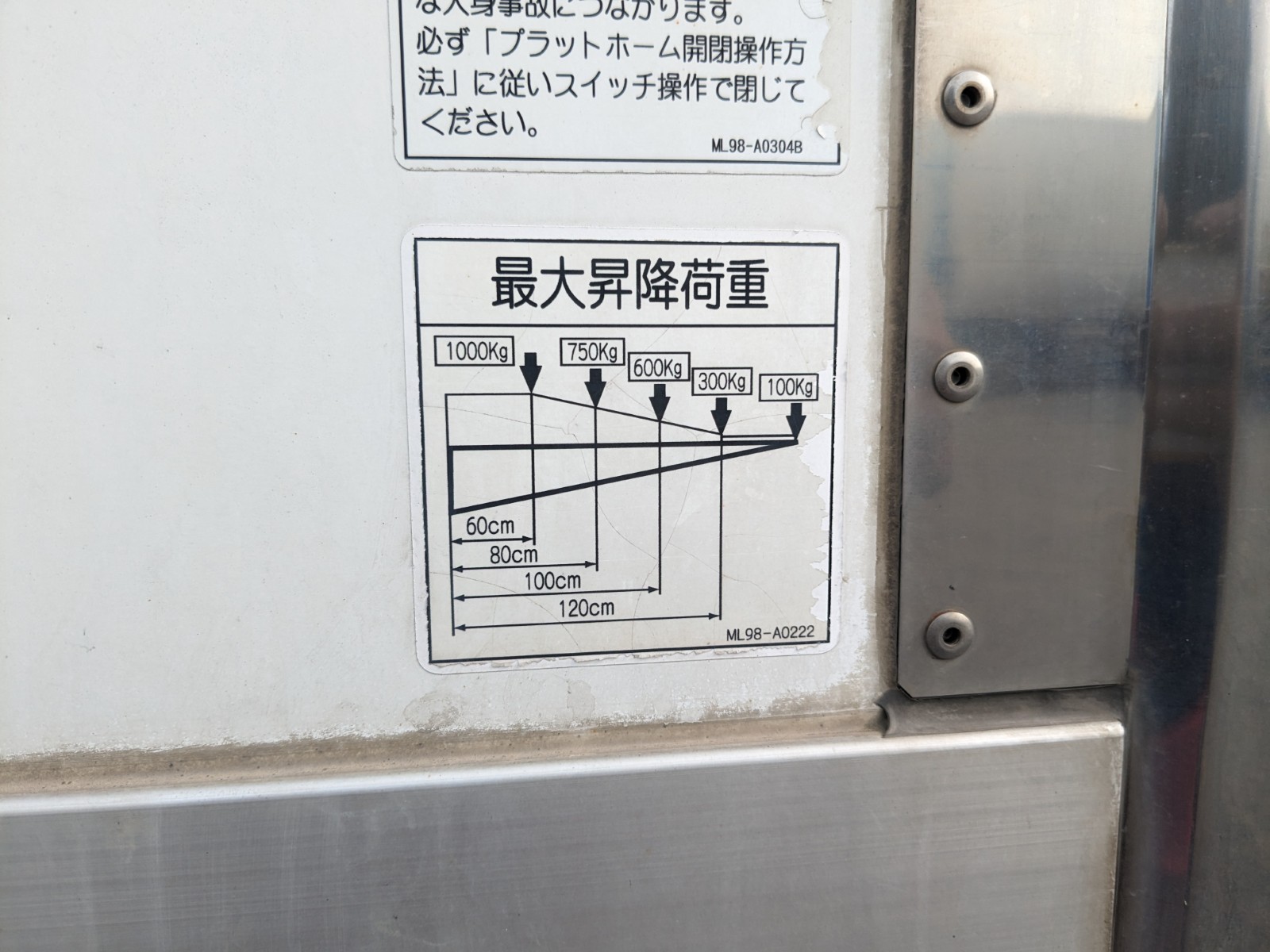トラック画像
