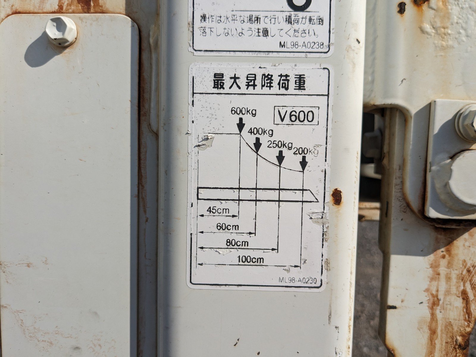 トラック画像