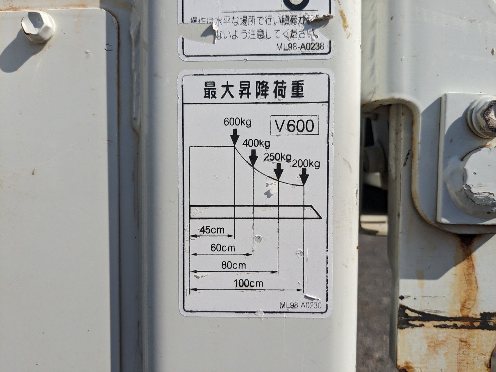 トラック画像