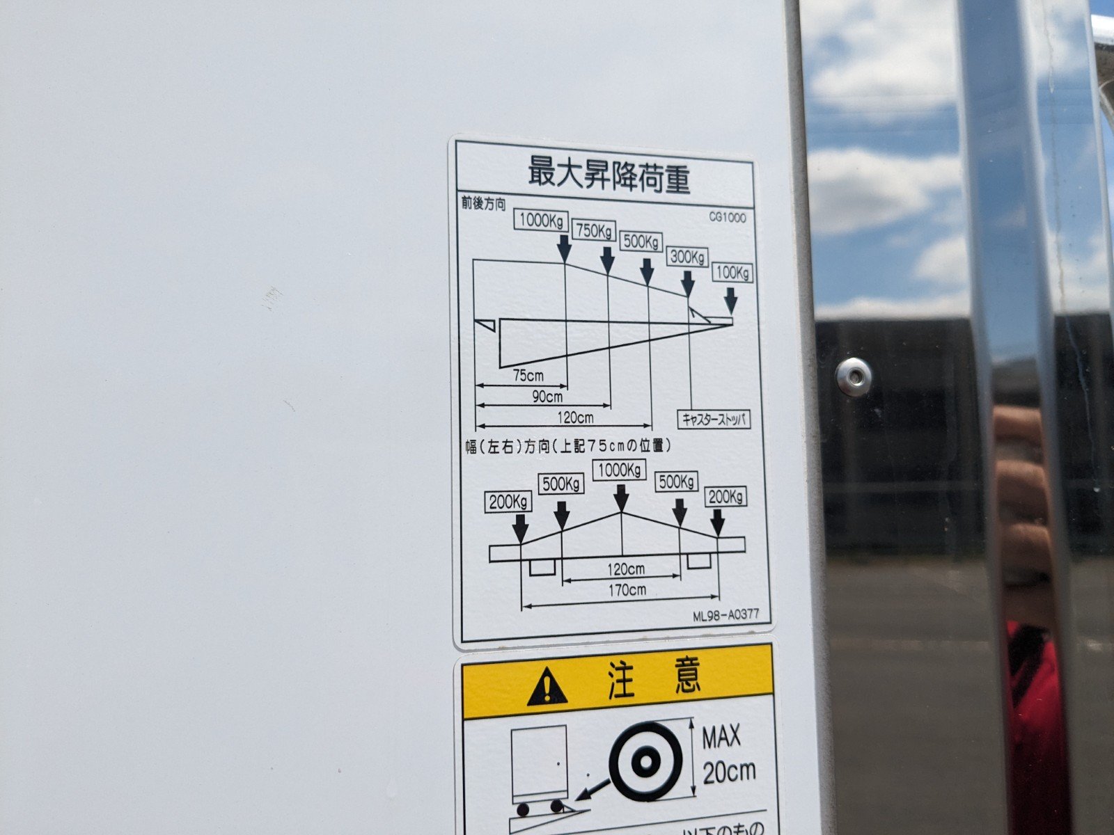 トラック画像