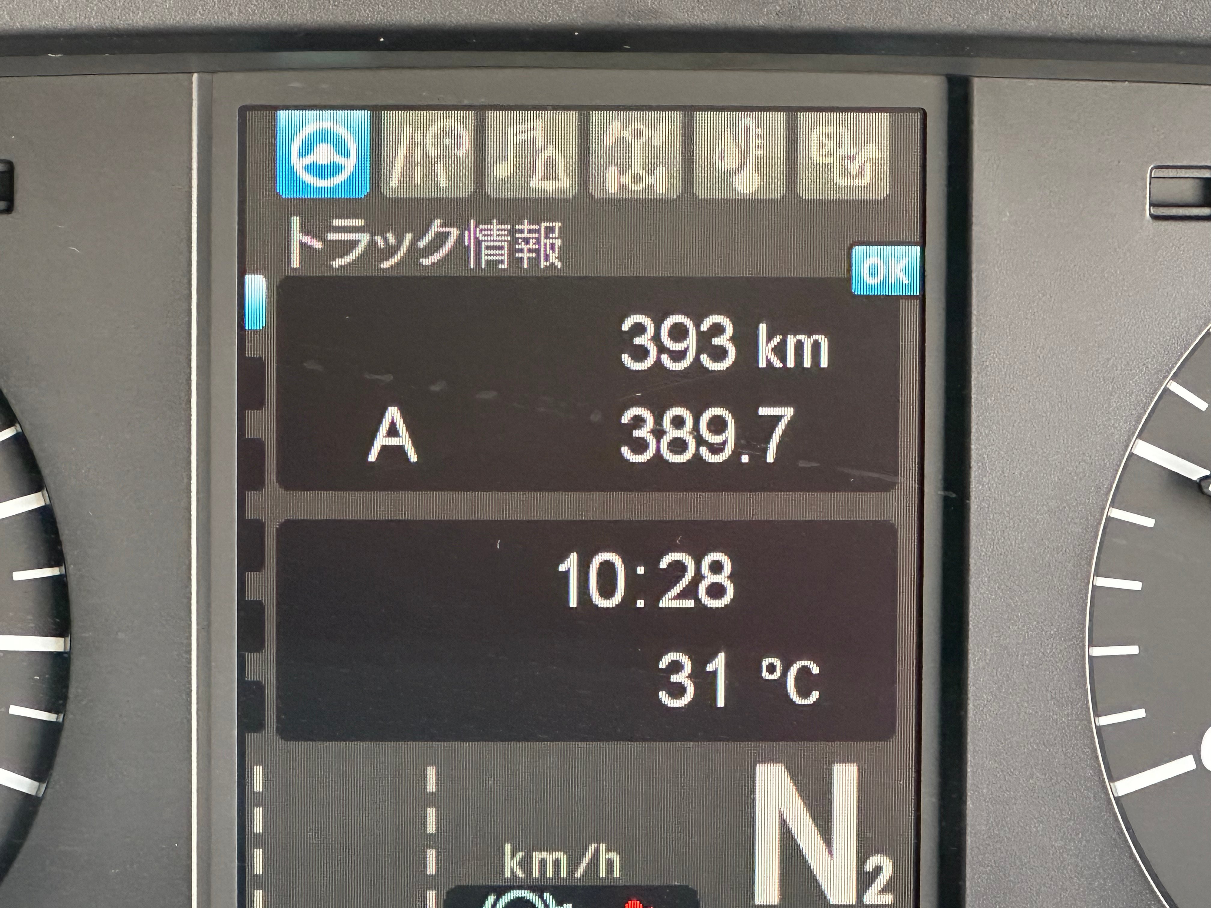 トラック画像