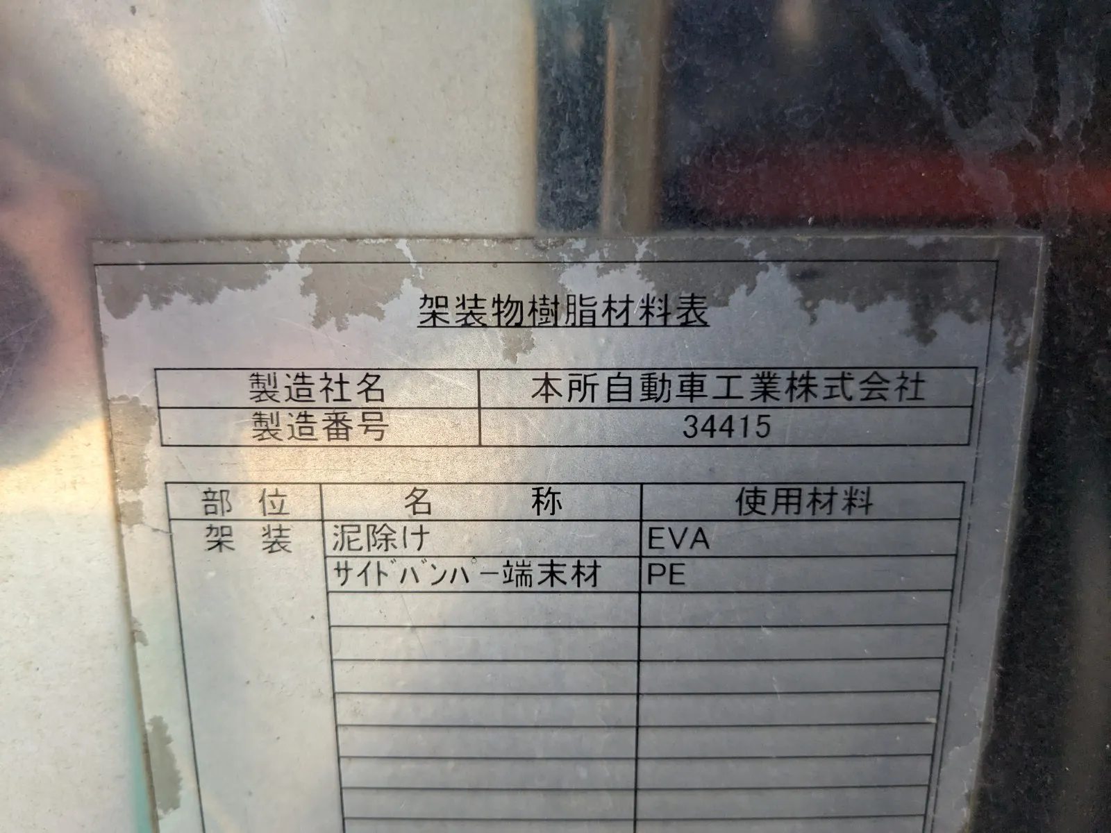 トラック画像
