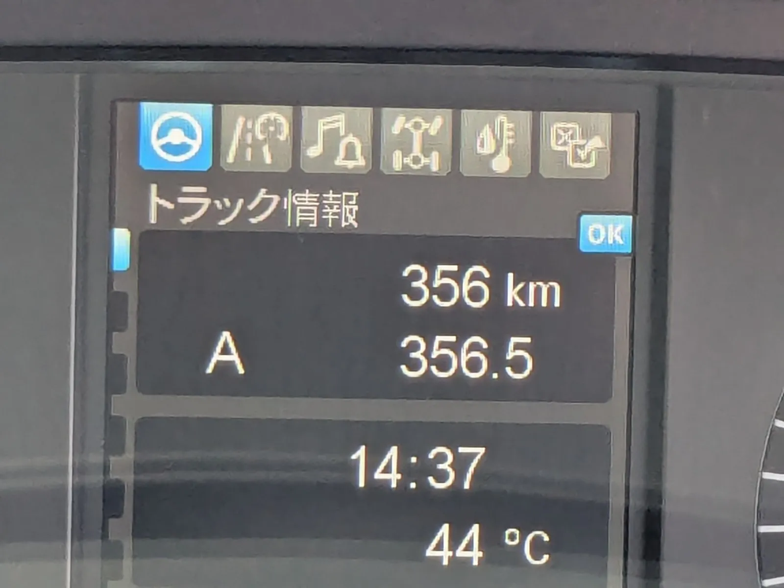 トラック画像