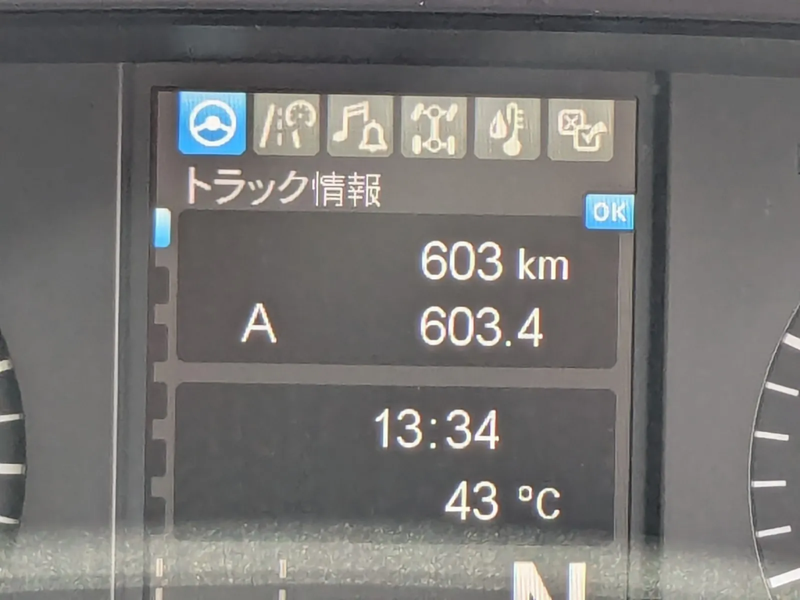 トラック画像