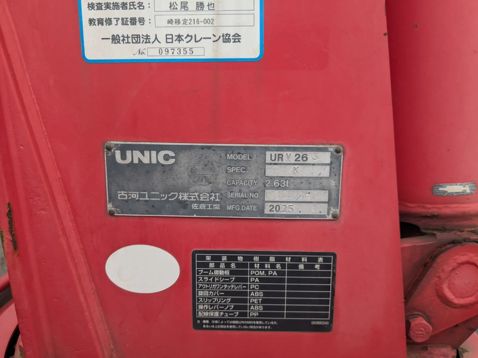 トラック画像