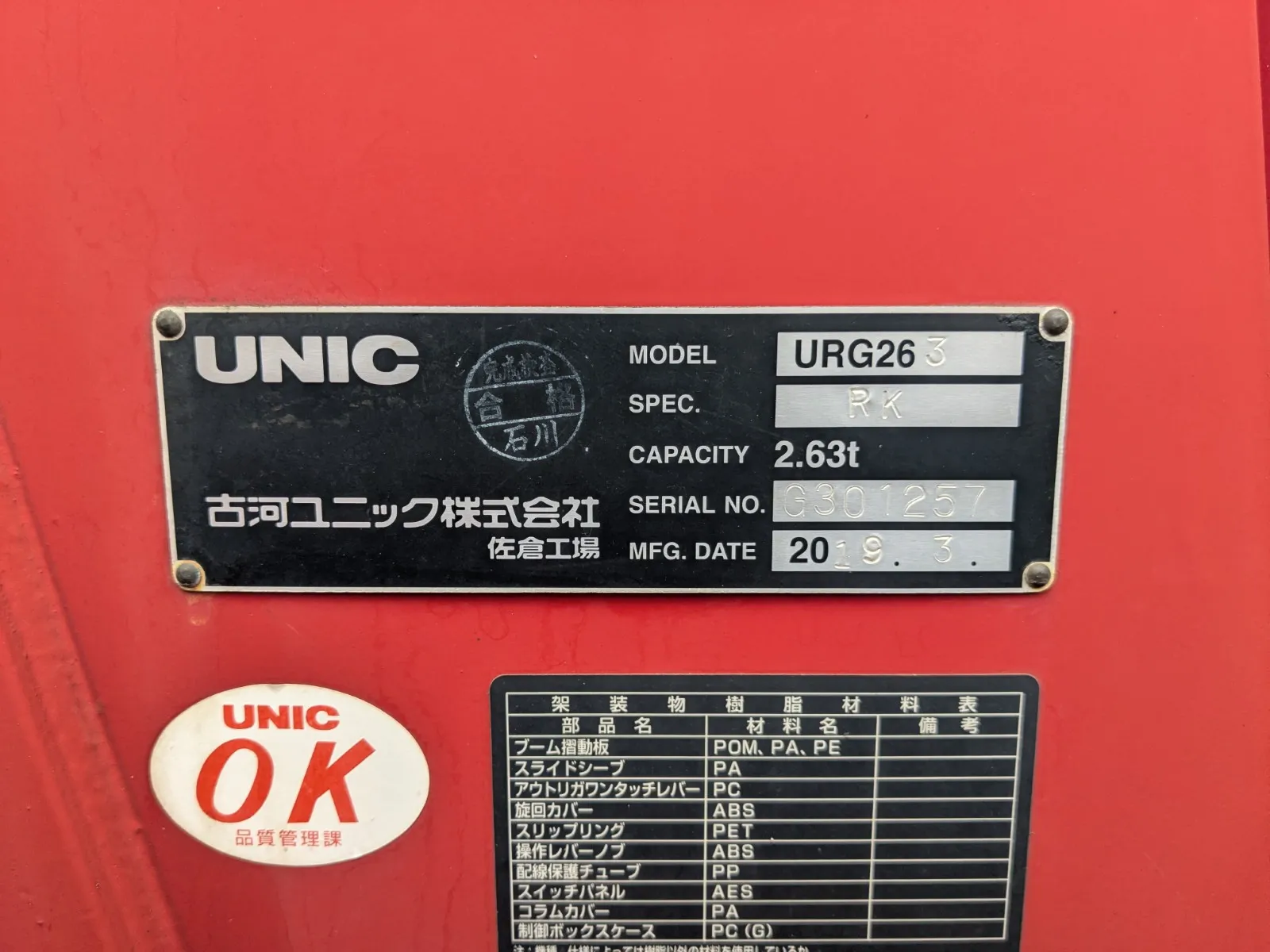 トラック画像