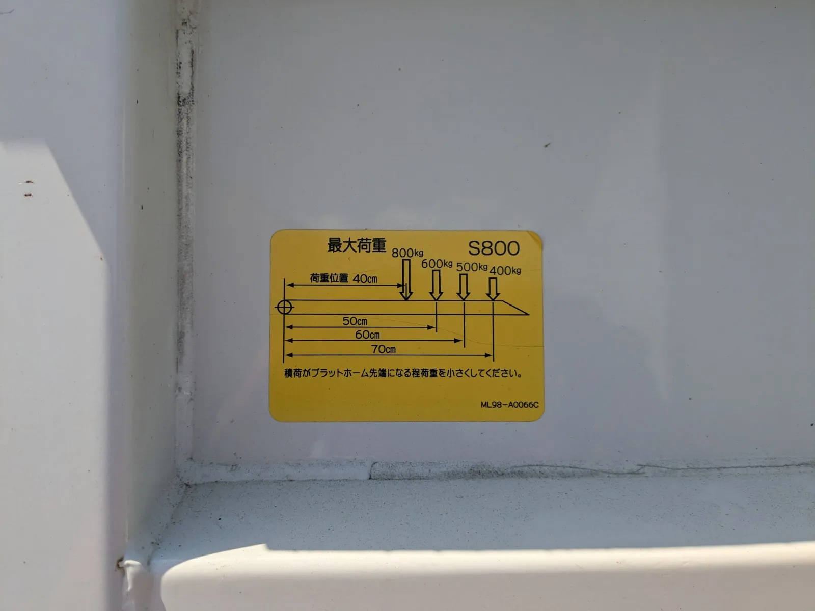 トラック画像