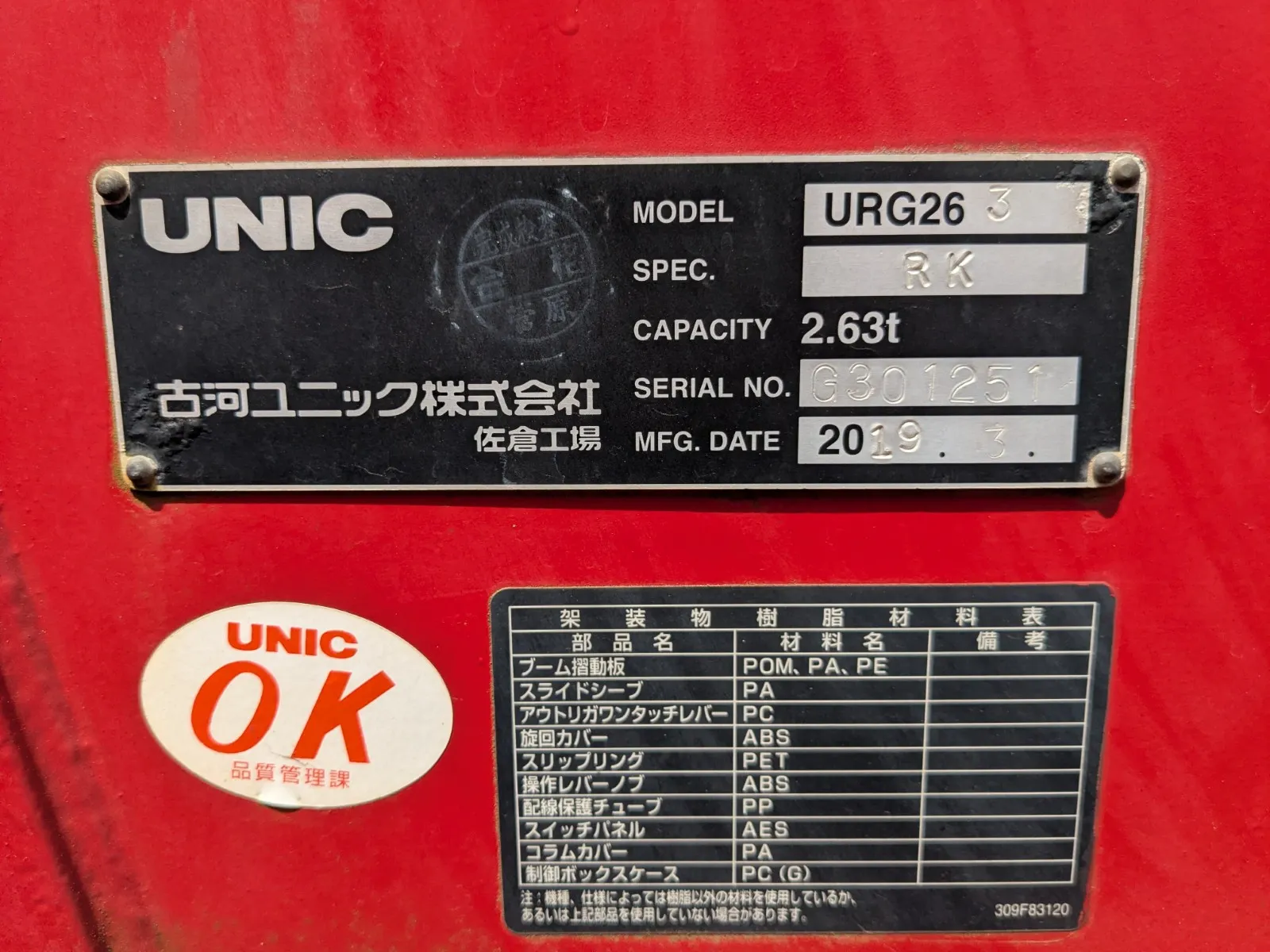 トラック画像