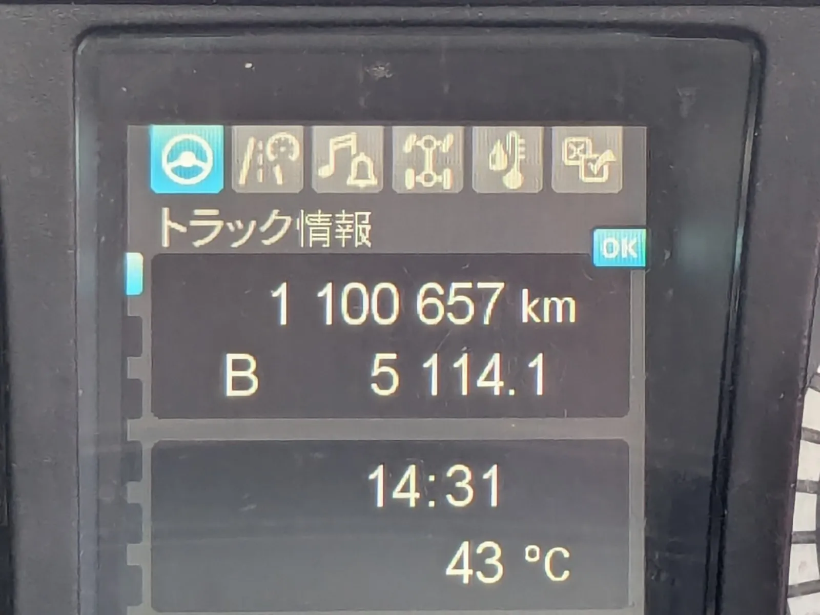 トラック画像