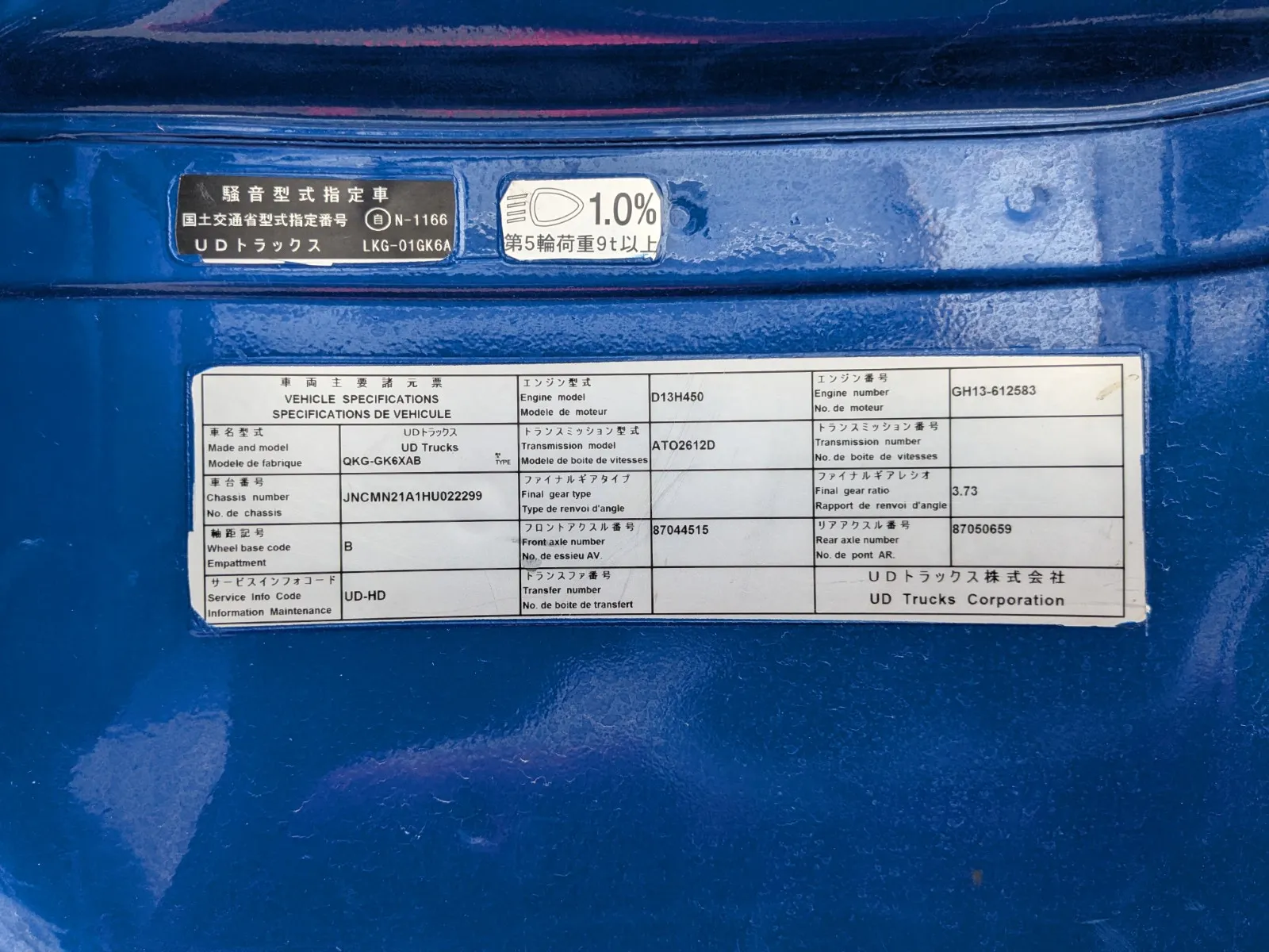 トラック画像