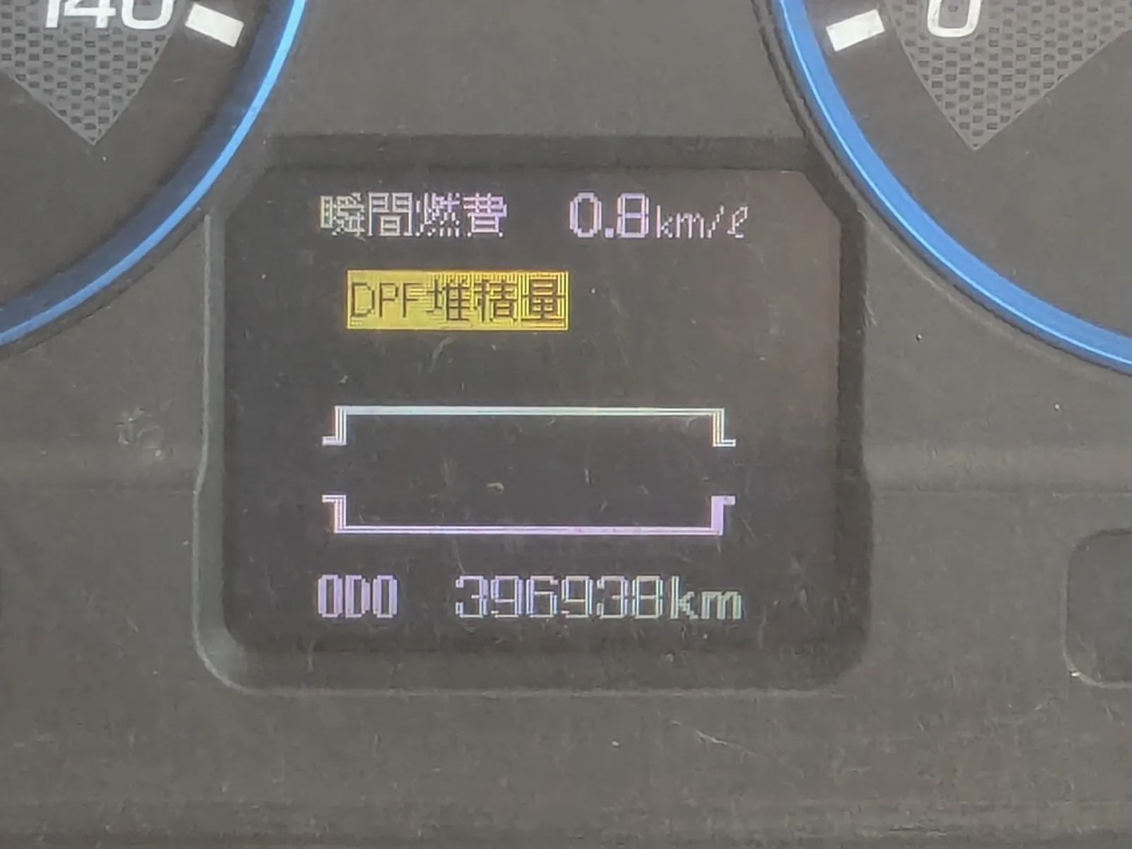 トラック画像