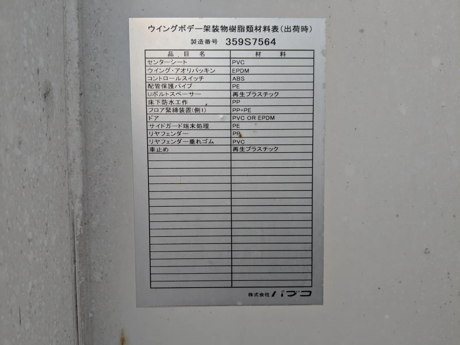 トラック画像