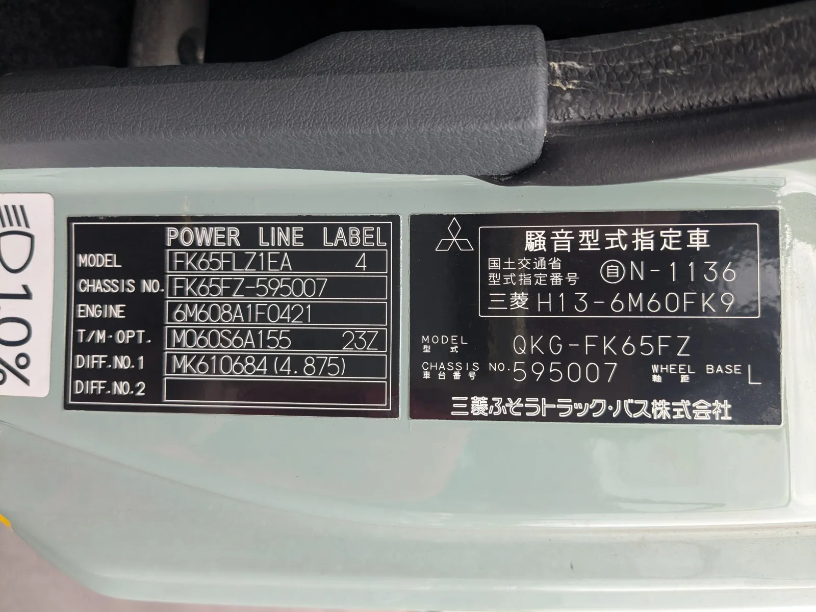 トラック画像