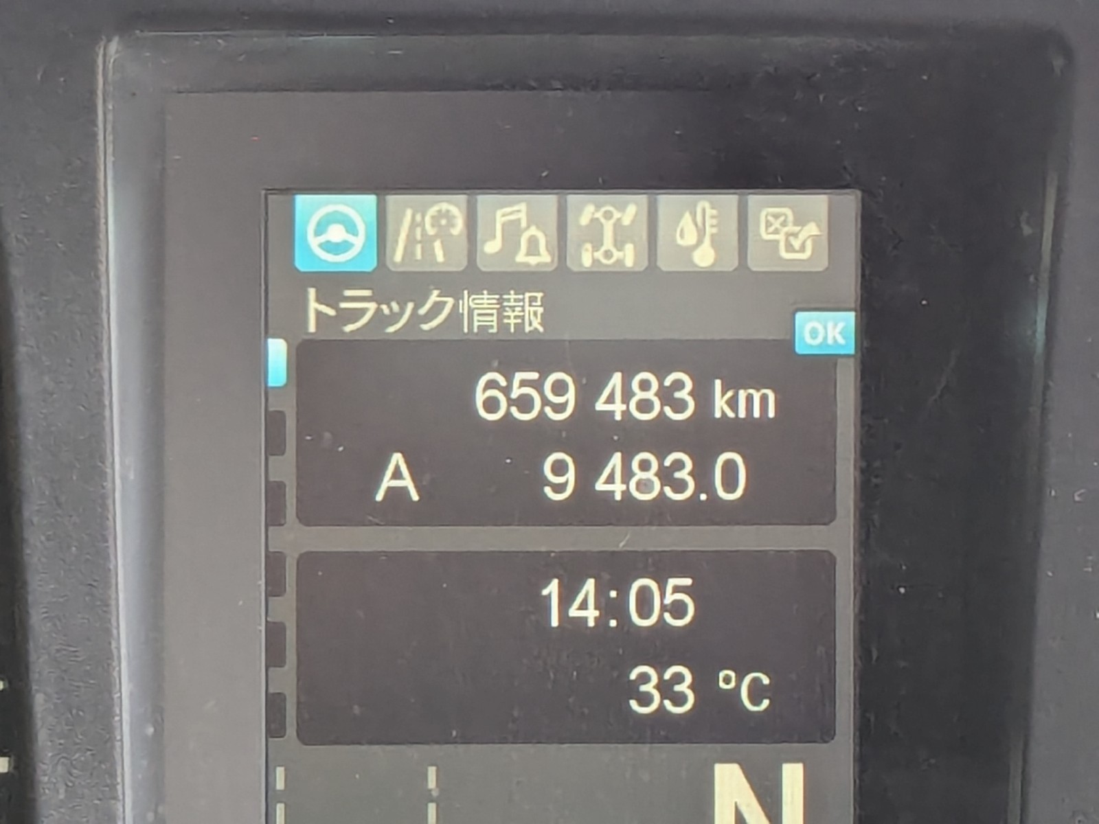 トラック画像