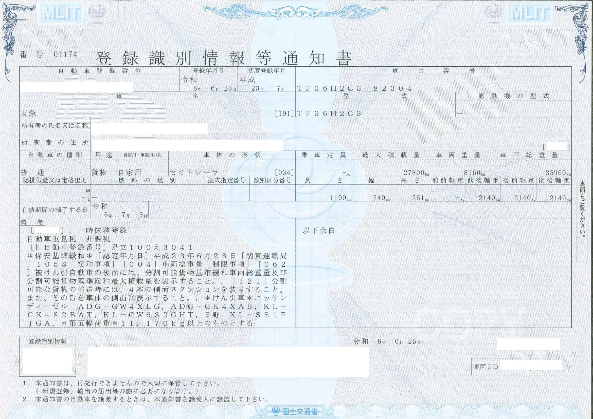 トラック画像
