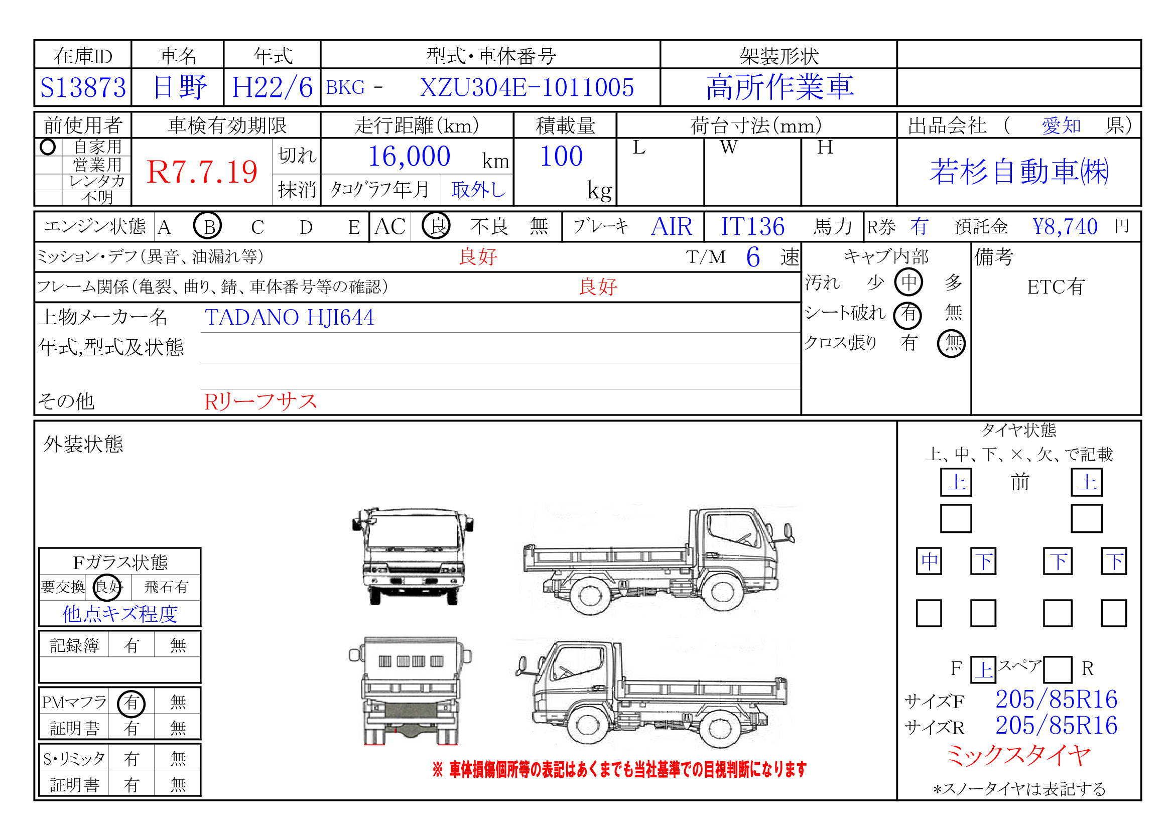トラック画像