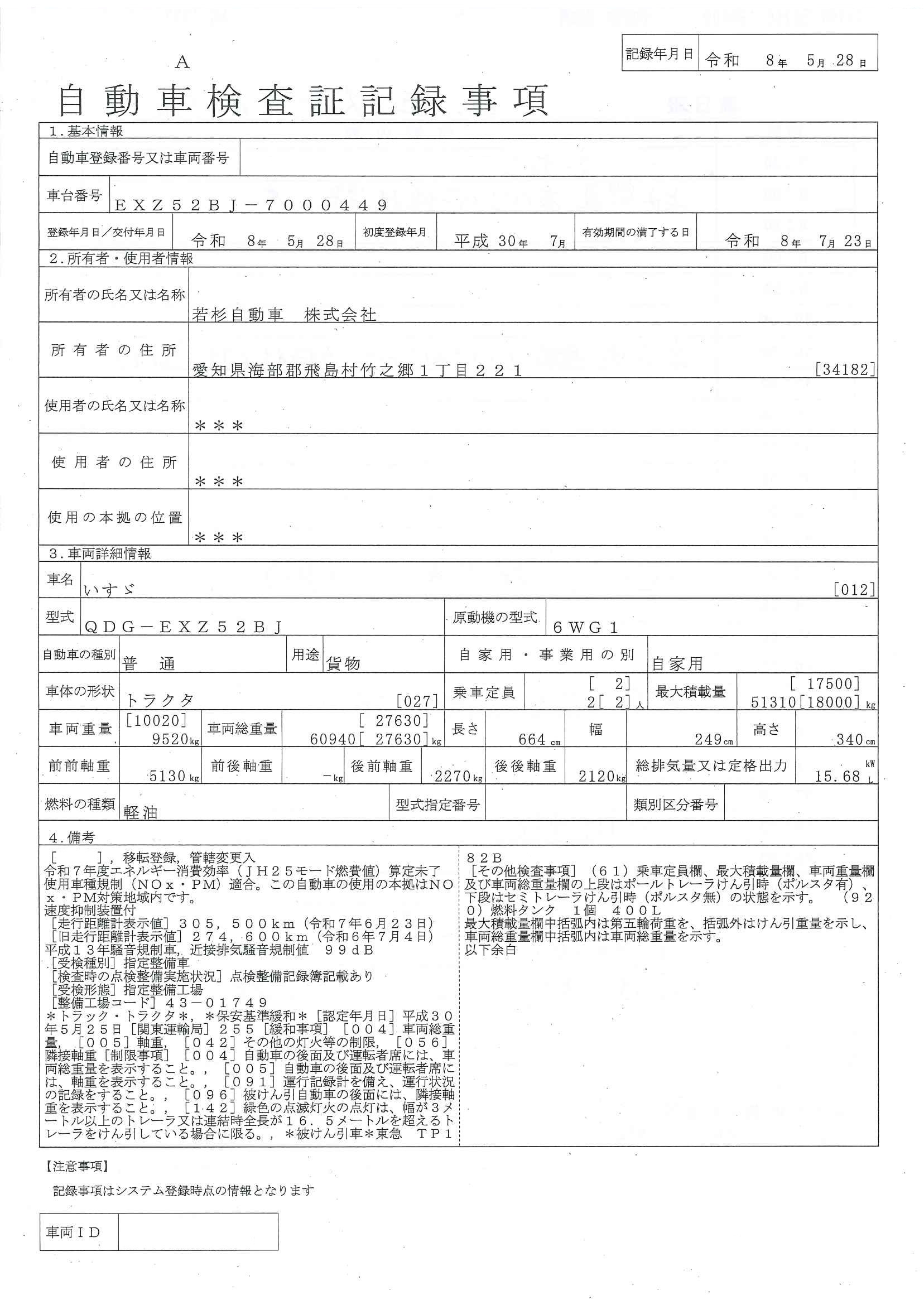 トラック画像