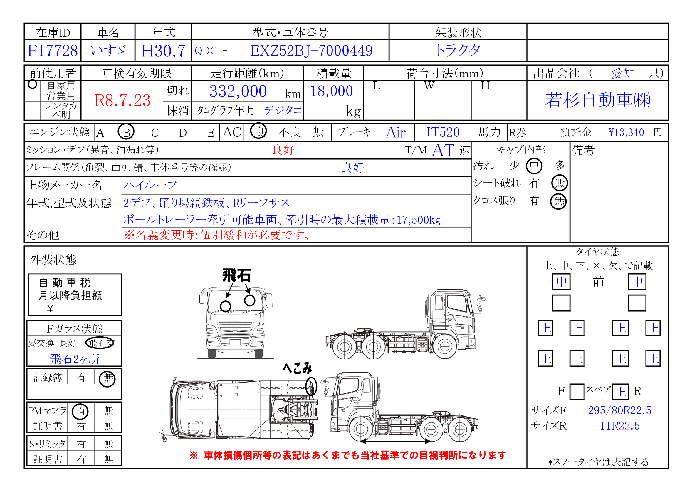 トラック画像