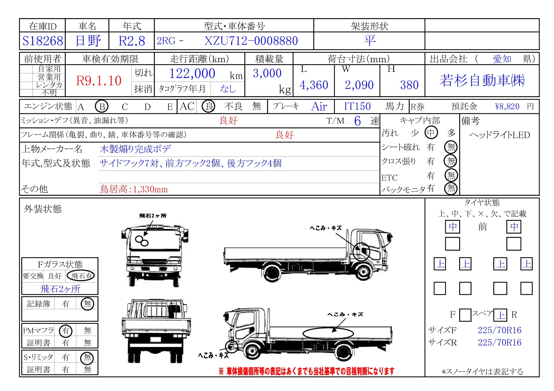 トラック画像