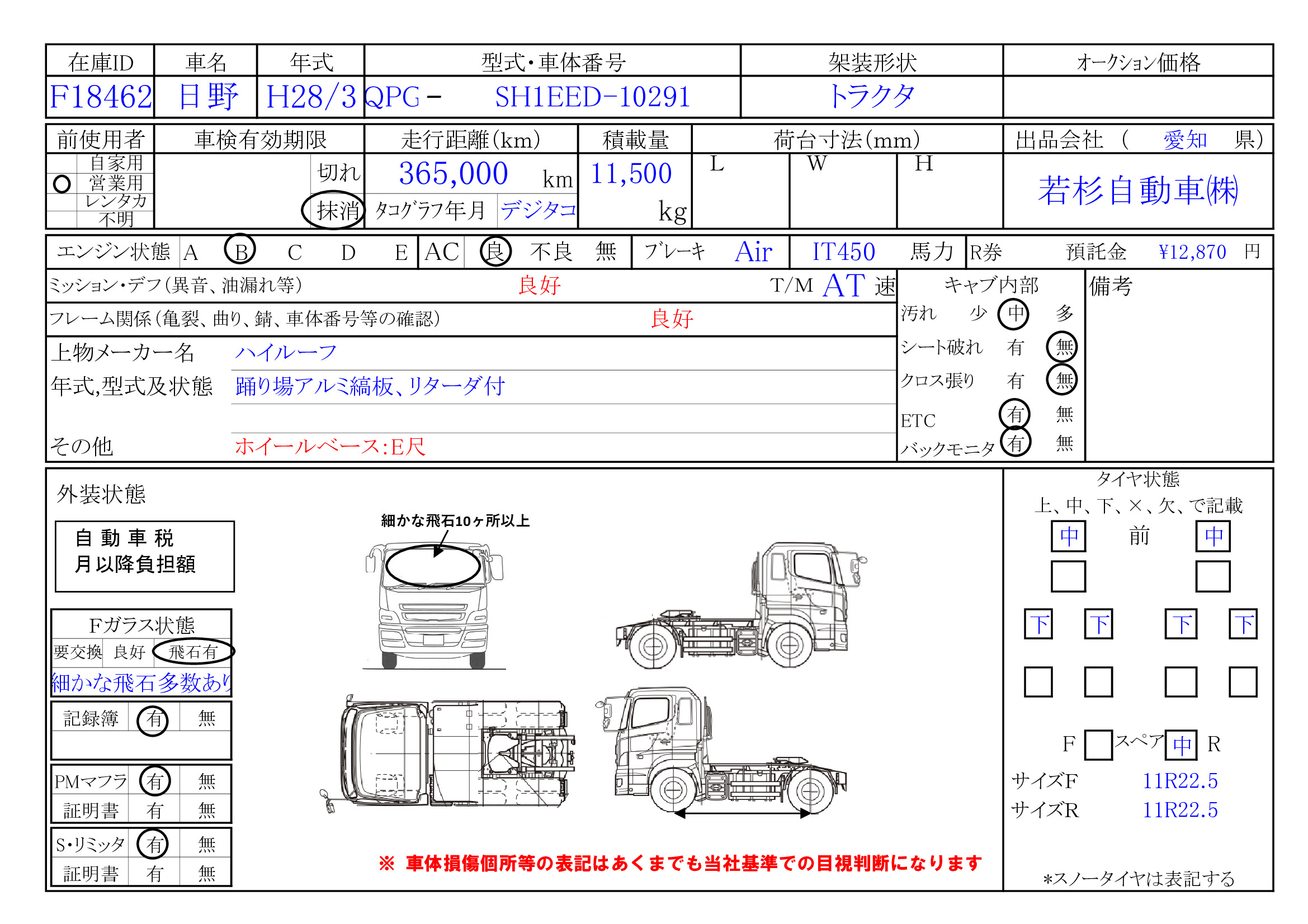 トラック画像