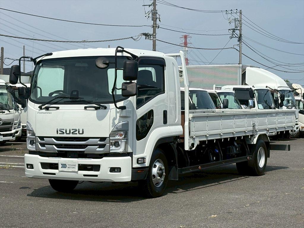 トラック画像