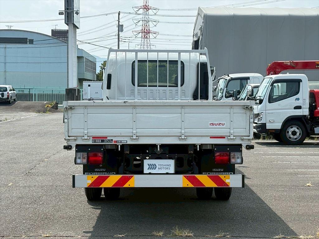 トラック画像