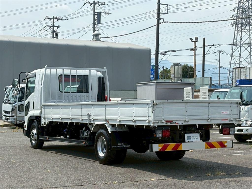トラック画像