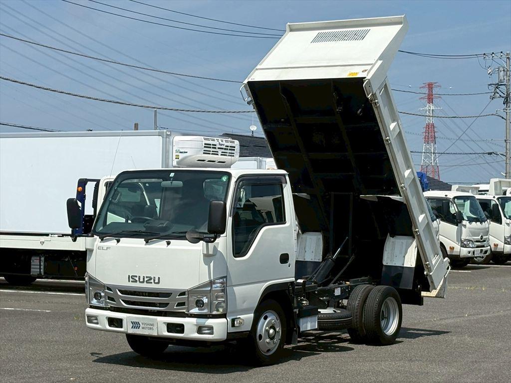 トラック画像