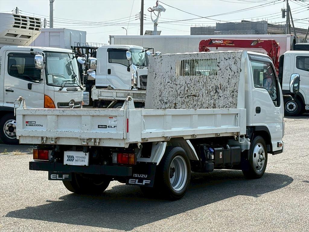 トラック画像