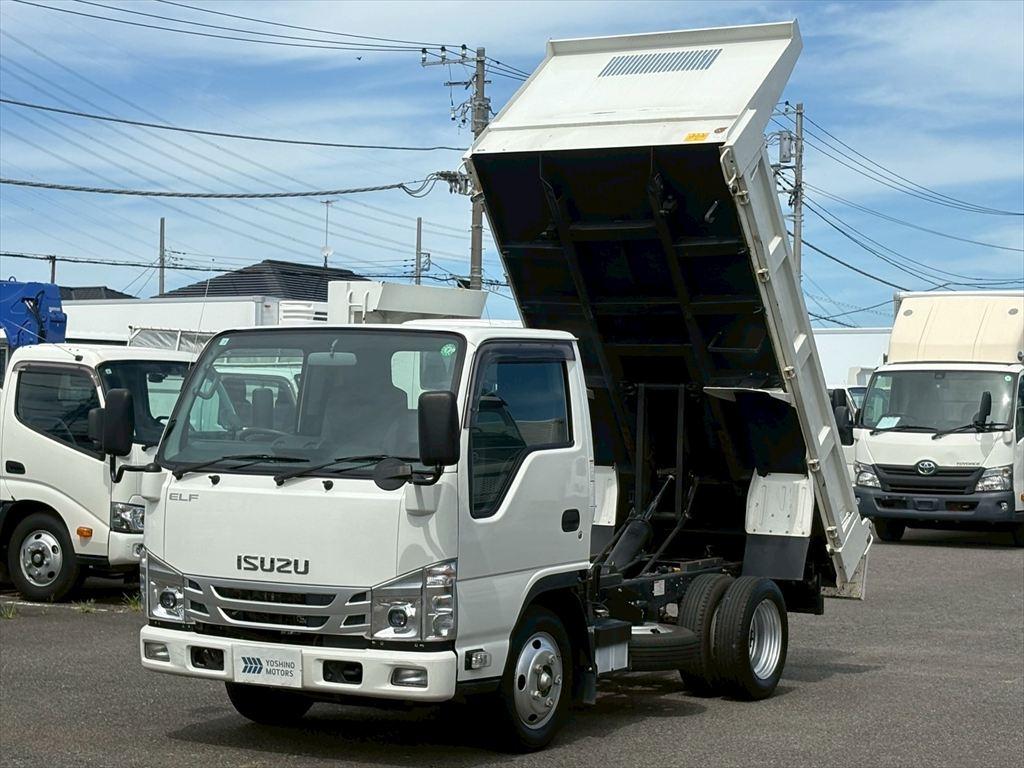 トラック画像