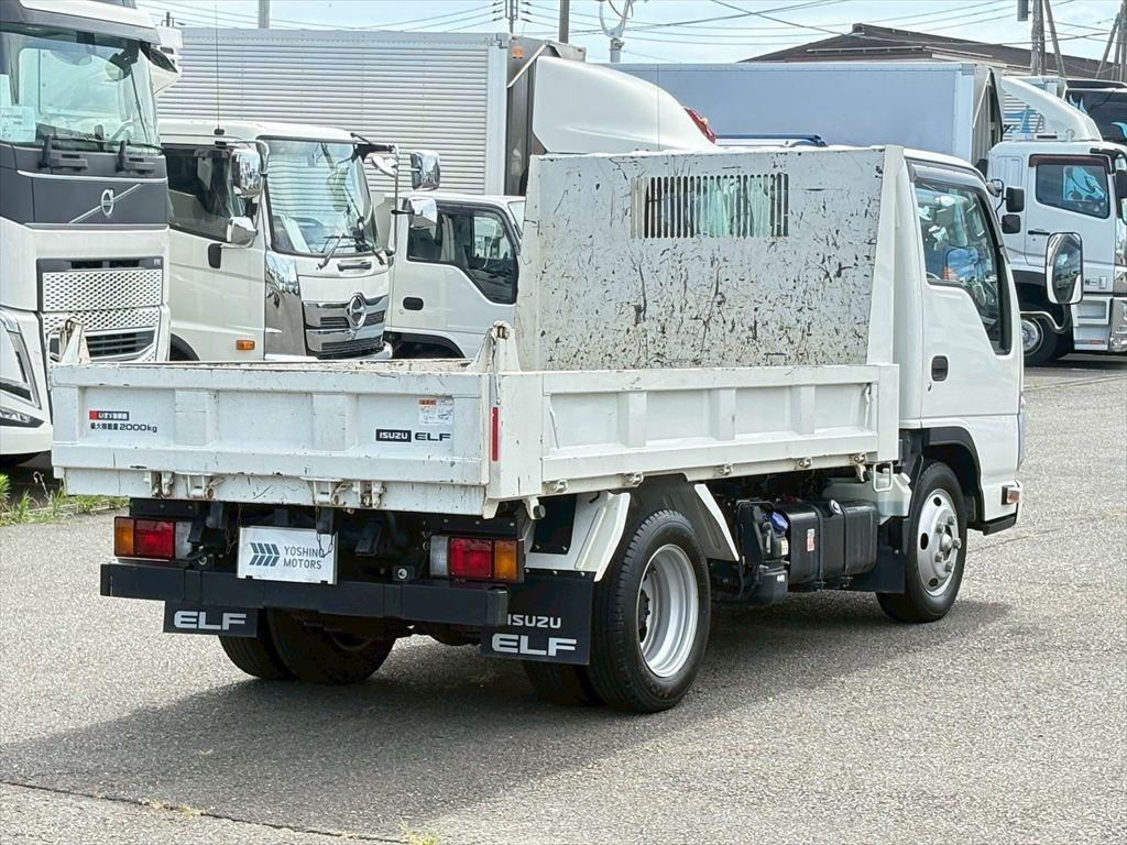 トラック画像