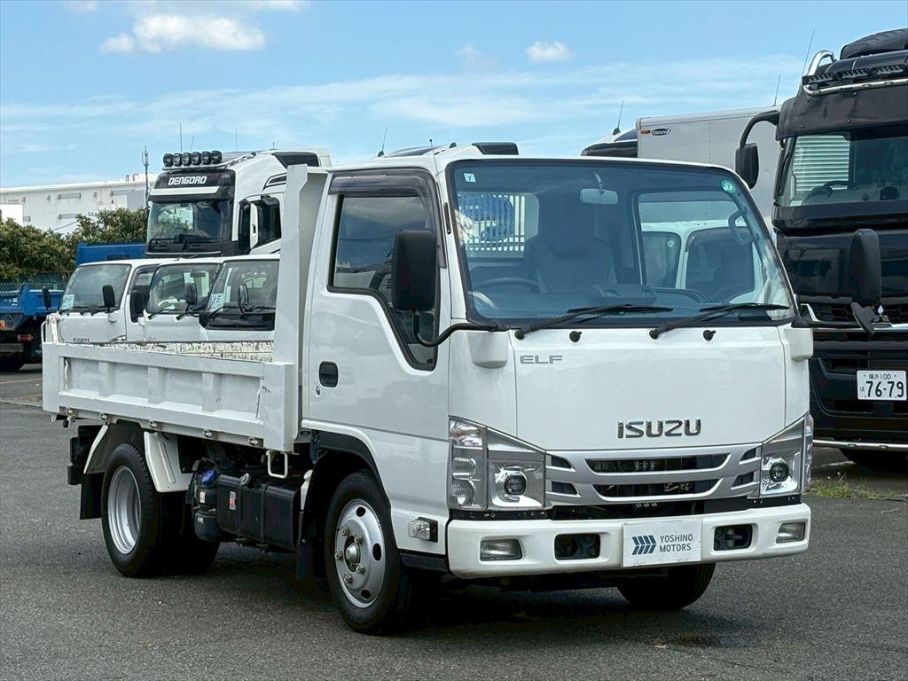 トラック画像