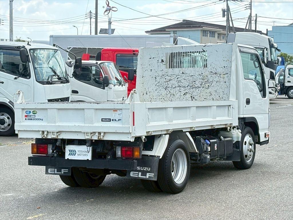 トラック画像