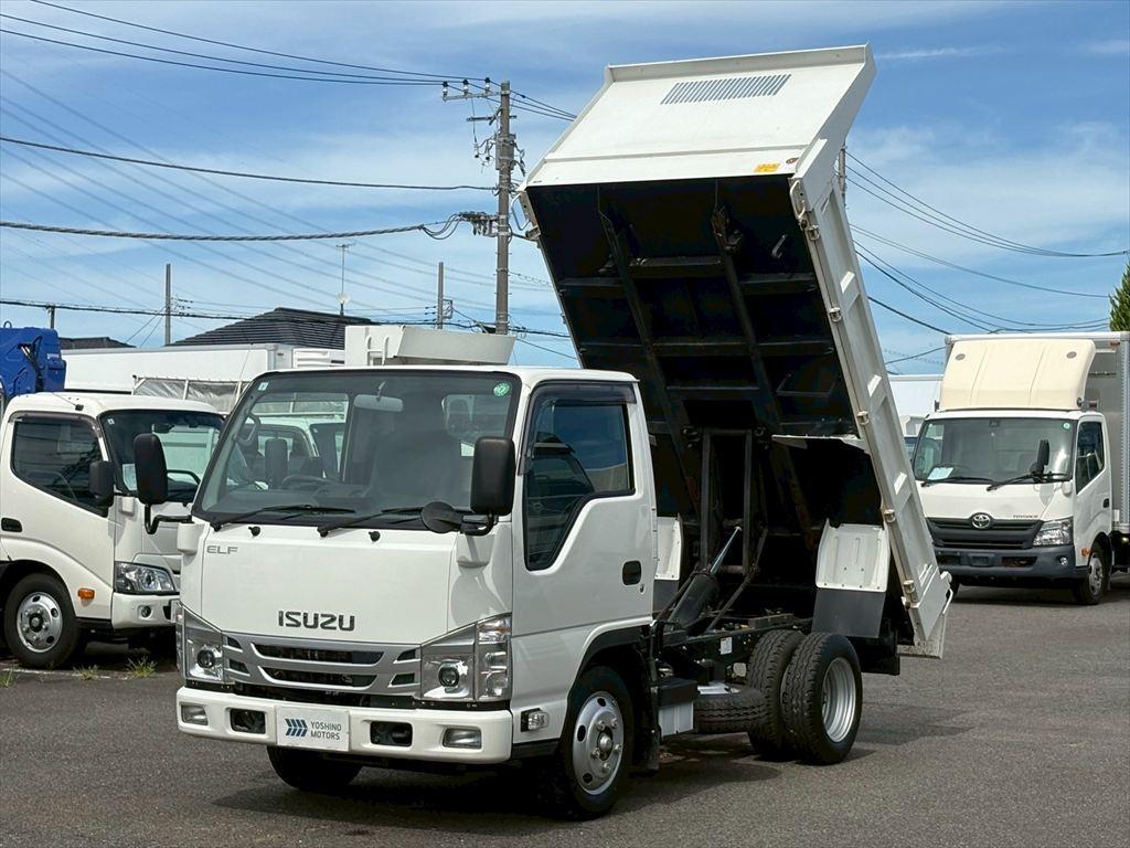 トラック画像