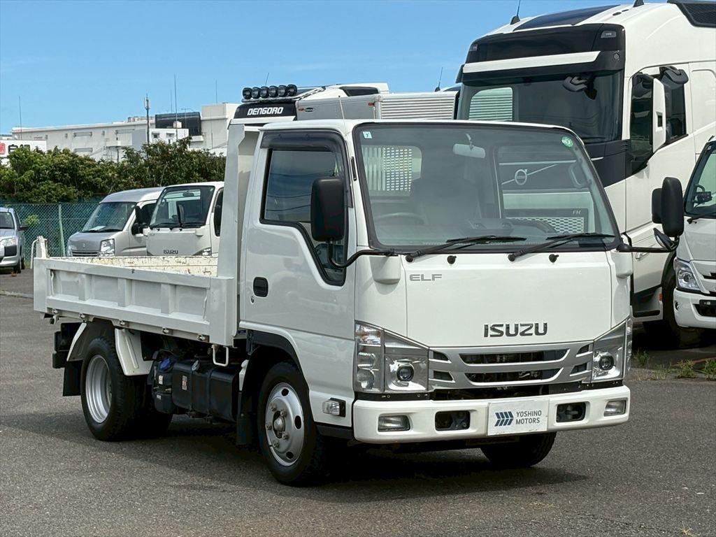 トラック画像