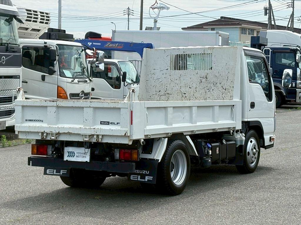 トラック画像