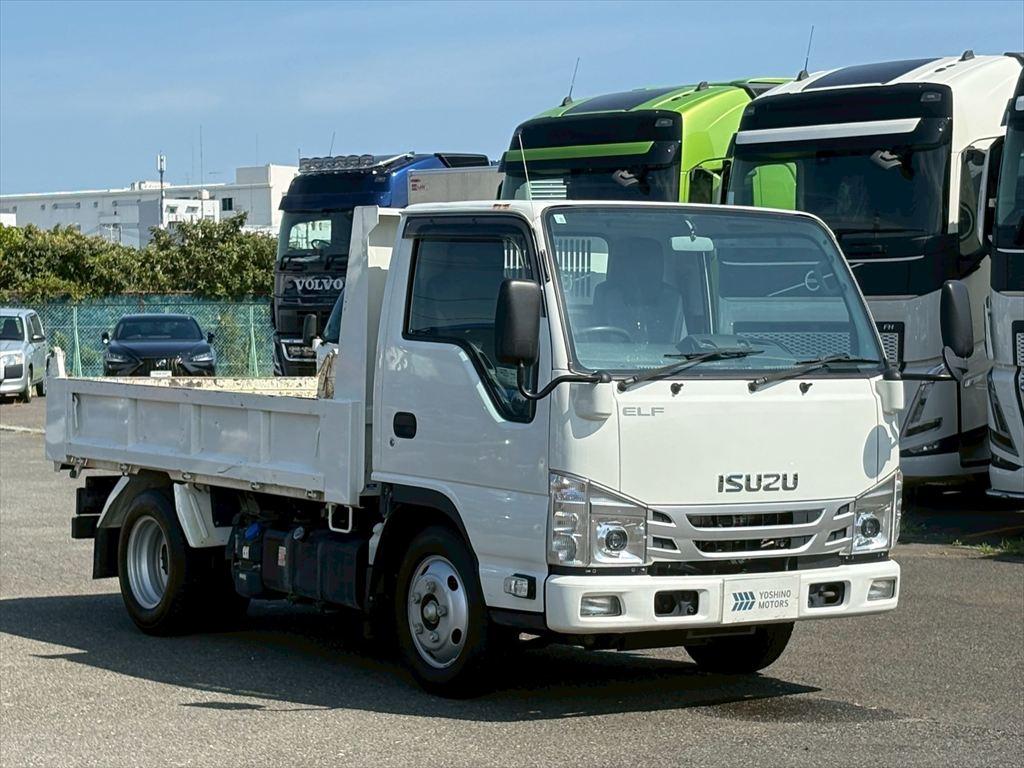 トラック画像