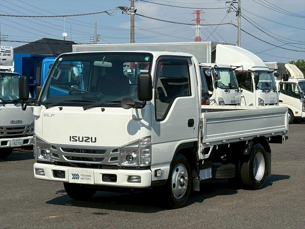 トラック画像