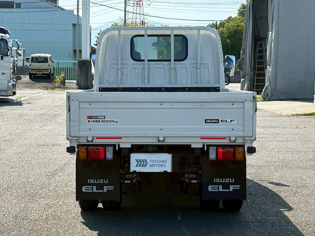 トラック画像