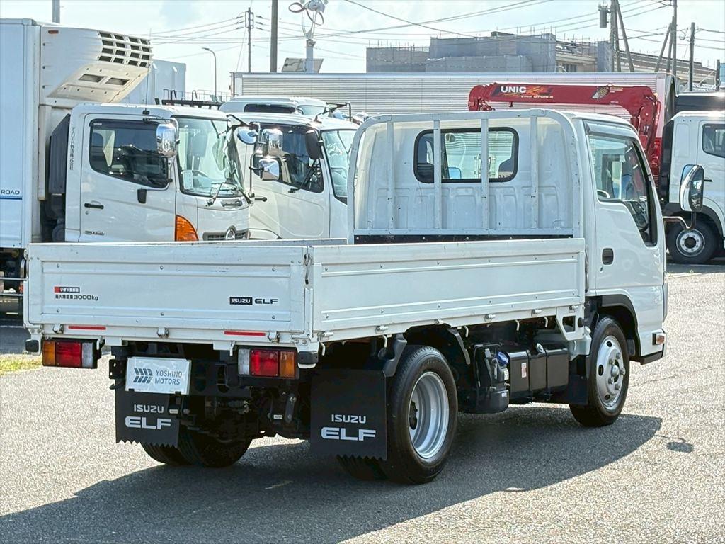 トラック画像