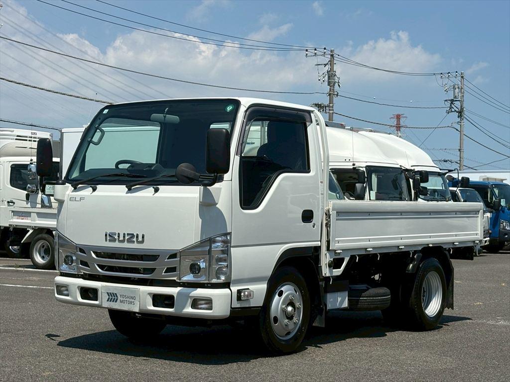 トラック画像