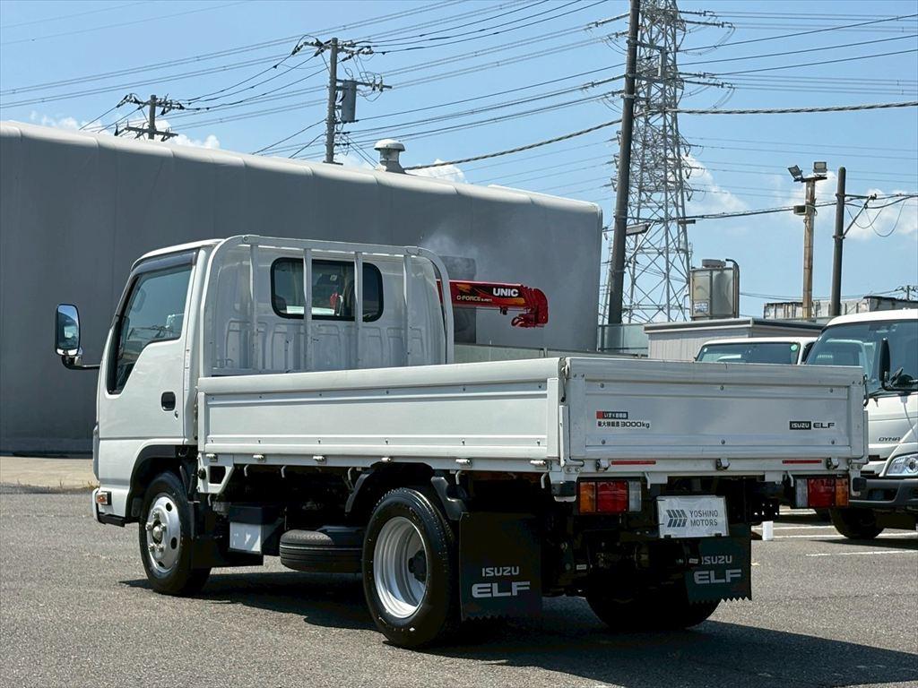 トラック画像