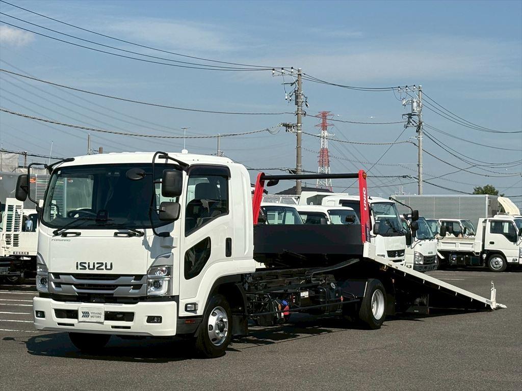 トラック画像