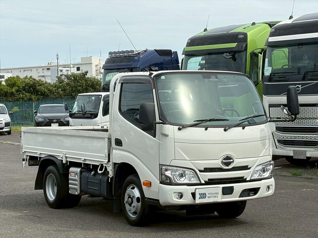 トラック画像