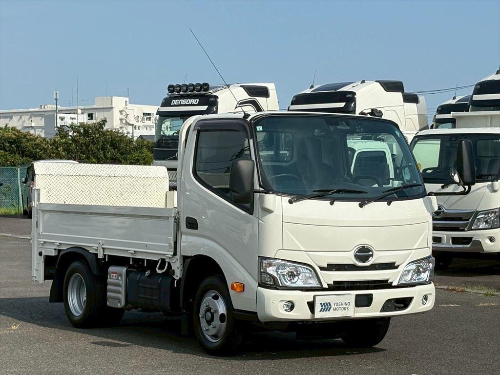 トラック画像