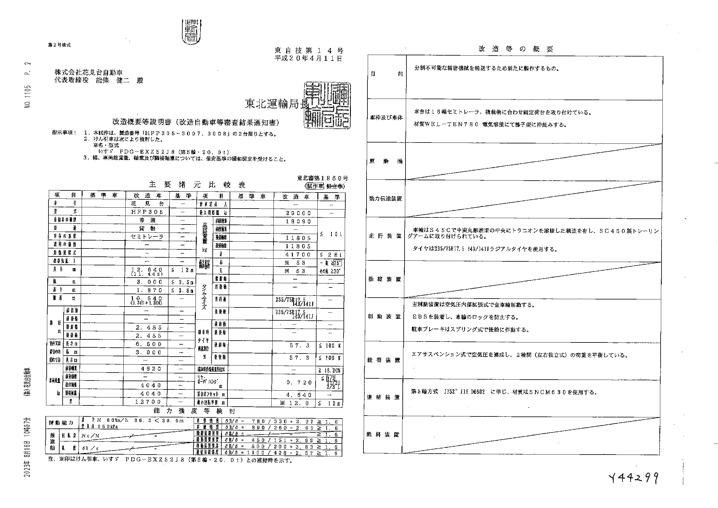 トラック画像