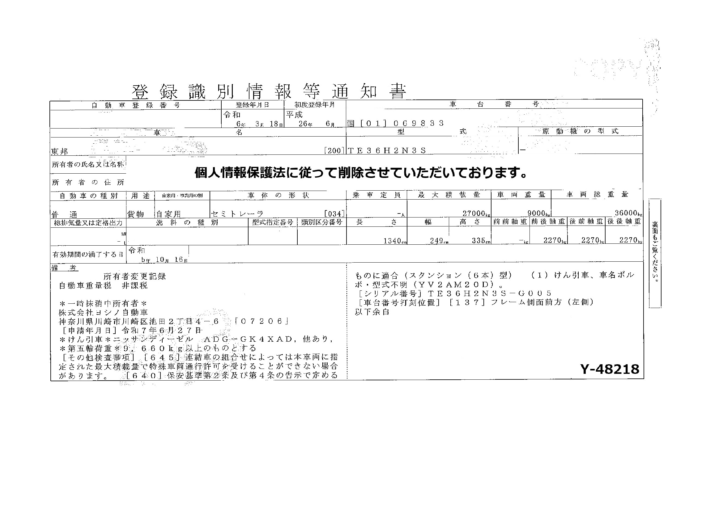 トラック画像